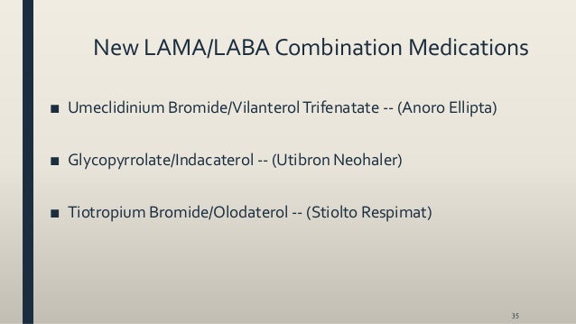 new laba lama combine inhaler