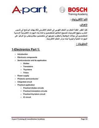 A-part Training & Consultation Academy Page 10
‫االلكترونيات‬ ‫ثانيا‬:
‫االهداف‬:
‫تؤسيس‬ ‫الى‬ ‫البرنامج‬ ‫يهدف‬ ‫لذلك‬ ‫االلكترونى‬ ‫التحكم‬ ‫الى‬ ‫الكهربى‬ ‫التحكم‬ ‫من‬ ‫التحكم‬ ‫انظمة‬ ‫لتطور‬ ‫نظرا‬
‫االساسية‬ ‫االلكترونية‬ ‫المهارات‬ ‫بناء‬ ‫واعادة‬ ‫للمتخصصين‬ ‫المفاهيم‬ ‫لتصحيح‬ ‫الكترونيات‬ ‫بمنهج‬ ‫المتدرب‬
‫على‬ ‫التركيز‬ ‫مع‬ ‫ميكاترونيكس‬ ‫متخصصين‬ ‫الى‬ ‫تحويلهم‬ ‫والمطلوب‬ ‫الميكانيكا‬ ‫مجاالت‬ ‫فى‬ ‫للمتخصصين‬
‫االلكترونية‬ ‫التحكم‬ ‫دوائر‬ ‫لبناء‬ ‫واليدوية‬ ‫العملية‬ ‫المهارات‬.
‫المحتويات‬:
1-Electronics Part 1:
 Introduction
 Electronic components
 Semiconductor and its application
 Diodes
 Transistors
 Thyristors
 Triacs
 Power supply
 Photonic semiconductor
 Integrated circuit
 Practical application
 Practical diodes circuits
 Practical transistors circuits
 Practical thyristors circuit
 IC circuit
 