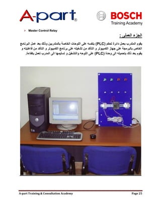 A-part Training & Consultation Academy Page 25
 Master Control Relay
‫العملى‬ ‫الجزء‬:
‫تحكم‬ ‫دائرة‬ ‫بعمل‬ ‫المتدرب‬ ‫يقوم‬(PLC)‫البرنامج‬ ‫عمل‬ ‫بعد‬ ‫وذلك‬ ‫بالمتدربين‬ ‫الخاصة‬ ‫اللوحات‬ ‫على‬ ‫بنفسه‬
‫و‬ ‫فاعليته‬ ‫من‬ ‫التؤكد‬ ‫و‬ ‫الكمبيوتر‬ ‫برنامج‬ ‫على‬ ‫تشغيله‬ ‫من‬ ‫التؤكد‬ ‫و‬ ‫الكمبيوتر‬ ‫جهاز‬ ‫على‬ ‫بالبرمجة‬ ‫الخاص‬
‫وحدة‬ ‫الى‬ ‫بتحميله‬ ‫ذلك‬ ‫بعد‬ ‫يقوم‬(PLC)‫بكفاءة‬ ‫تعمل‬ ‫المدرب‬ ‫الى‬ ‫تسليمها‬ ‫و‬ ‫والتشغيل‬ ‫اللوحه‬ ‫على‬.
 
