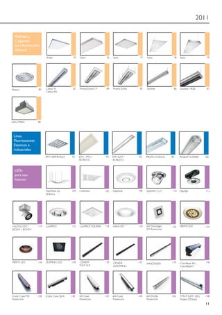 2011

   Plafones y
   Colgantes
   para Iluminación
   General
                        Strato             74   Savio                76   Savio            77   Savio                 78   Savio                79




Rotaris           80    Celino N           82   Prisma Ecofix / P    84   Prisma Ecofix    85   Slimline              86   Duoline / RGB        87
                        Celino IIN




Latina Plafón     88




  Línea
  Fluorescentes
  Estancos e
  industriales
                        EPH HERMETICO     92    EPH - PPH /         94    EPH-SLIM /      96    PACIFIC TCW216   98        ACQUA TCW060        100
                                                ACRILICO                  ACRILICO



   LEDs
   para uso
   Interior

                        DayWave, luz      104   CoreView            106   DayZone         108   SpotLED 2 y 3     110      DaySign             112
                        dinámica




UnicOne LED /     114   LuxSPACE          116   LuxSPACE SQUARE     118   Latina LED      120   eW Downlight     122       FBS970 LED          124
BCS541 / BCX541                                                                                 SM Powercore




FBS975 LED        126   DOMINO LED        128   CENEFA              130   CENEFA          132                    134       ColorBlaze 48 y     136
                                                                                                MINICENEFA
                                                FLEX SLX                  LEDSTRING                                        ColorBlaze72




iColor Cove MX    138   iColor Cove QLX   140   iW Cove             142   eW Cove         144   eW Profile       146       TMS-P SLIM / LED,   148
Powercore                                       Powercore                 Powercore             Powercore                  Master LEDtube
                                                                                                                                               11
 