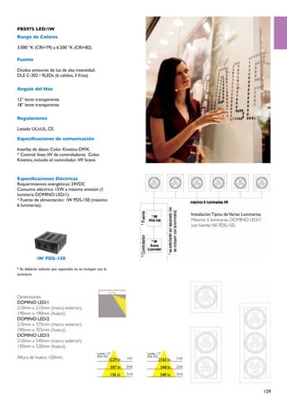 FBS975 LED/iW
Rango de Colores

3.000 °K (CRI=79) a 6.500 °K (CRI=82).

Fuente

Diodos emisores de luz de alta intensidad.
DLE C-302 / 9LEDs (6 cálidos, 3 fríos).

Angulo del Haz

12° lente transparente.
18° lente transparente.

Regulaciones

Listado UL/cUL, CE.

Especificaciones de comunicación

Interfaz de datos: Color Kinetics-DMX.
* Control: línea iW de controladores Color.
Kinetics, incluído el controlador iW Scene.



Especificaciones Eléctricas
Requerimientos energéticos: 24VDC
Consumo eléctrico: 15W a máxima emisión (1
luminaria DOMINO LED/1).
* Fuente de alimentación: iW PDS-150 (máximo
6 luminarias).
                                                             Instalación Típica de Varias Luminarias
                                                             Máximo 6 luminarias DOMINO LED/1
                                                             con fuente iW PDS-150




            iW PDS-150

* Se deberán solicitar por separado, no se incluyen con la
luminaria.




Dimensiones:
DOMINO LED/1
210mm x 210mm (marco exterior).
190mm x 190mm (hueco).
DOMINO LED/2
210mm x 375mm (marco exterior).
190mm x 355mm (hueco).
DOMINO LED/3
210mm x 540mm (marco exterior).
190mm x 520mm (hueco).

Altura de hueco: 120mm.




                                                                                                       129
 