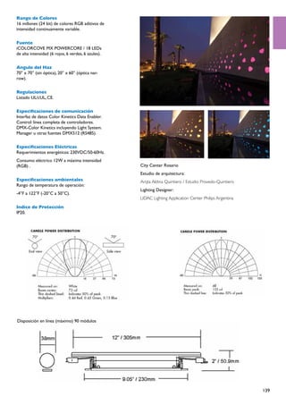Rango de Colores
16 millones (24 bit) de colores RGB aditivos de
intensidad continuamente variable.

Fuente
iCOLORCOVE MX POWERCORE / 18 LEDs
de alta intensidad (6 rojos, 6 verdes, 6 azules).

Angulo del Haz
70° x 70° (sin óptica), 20° x 60° (óptica nar-
row).

Regulaciones
Listado UL/cUL, CE.

Especificaciones de comunicación
Interfaz de datos Color Kinetics Data Enabler.
Control: línea completa de controladores.
DMX-Color Kinetics incluyendo Light System.
Manager u otras fuentes DMX512 (RS485).

Especificaciones Eléctricas
Requerimientos energéticos: 230VDC/50-60Hz.
Consumo eléctrico 12W a máxima intensidad
(RGB) .                                             City Center Rosario
                                                    Estudio de arquitectura:
Especificaciones ambientales                        Arqta Aldina Quintiero / Estudio Provedo-Quintiero
Rango de temperatura de operación:
                                                    Lighting Designer:
-4°F a 122°F (-20°C a 50°C).
                                                    LIDAC Lighting Application Center Philips Argentina
Indice de Protección
IP20.




Disposición en línea (máximo) 90 módulos




                                                                                                          139
 