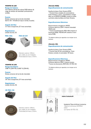 POMPEI N LED                                              (Versión RGB)
Rango de Colores                                          Especificaciones de comunicación
16.5 millones (24 bit) de colores RGB aditivos de
rango de emisión de intensidad continuamente              Interfaz de datos: Color Kinetics-DMX
variable.                                                  * Control: línea completa de controladores
                                                          Color Kinetics u otros controladores compat-
                                                          ibles con el DMX512 (RS485), cuando se utiliza
Fuente
                                                          suministro eléctrico/datos de Color Kinetics.
Diodos emisores de luz de alta intensidad.
DLE C-101 / 18 LEDs (6 rojos, 6 verdes, 6 azules).
                                                          Especificaciones Eléctricas
Angulo del Haz
                                                          Requerimientos energéticos: 24VDC
12° lente transparente, 22° lente esmerilado.
                                                          Consumo eléctrico: 25W a máxima intensidad
                                                          (RGB total)
Regulaciones                                               * Fuente de alimentación: PDS-150e (máximo 6
Listado UL/cUL, CE                                        luminarias RGB) / PDS-60 24V (máximo 2 lumi-
                                                          narias RGB)
PDS-150e               PDS-60 24V
                                                          * Se deberán solicitar por separado, no se incluyen con la
                                                          luminaria.



                                                          (Versión iW)
                                                          Especificaciones de comunicación

                                                          Interfaz de datos: Color Kinetics-DMX.
                                                          * Control: línea iW de controladores Color
                       Diámetro exterior: 290mm           Kinetics, incluído el controlador iW Scene.
                       (aro visible una vez instalado).
                       Profundidad de hueco: 310mm.
                                                          Especificaciones Eléctricas
                                                          Requerimientos energéticos: 24VDC.
                                                          Consumo eléctrico: 25W a máxima emisión
                                                          * Fuente de alimentación (PDM-301): iW PDS-150.
POMPEI N LED
Rango de Colores                                          * Se deberán solicitar por separado, no se incluyen con la
3.000 °K (CRI=79) a 6.500 °K (CRI=81).                    luminaria.

Fuente
Diodos emisores de luz de alta intensidad.

Angulo del Haz
18° lente transparente, 24° lente esmerilado.

Regulaciones
Listado UL/cUL, CE.


iW PDS-150




                                                                                         Instalación Típica de Varias Luminarias
                                                                                          Máximo 6 luminarias DOMINO
                       Diámetro exterior: 290mm.                                         LED/1
                       (aro visible una vez instalado)                                   con fuente iW PDS-150.
                       Profundidad de hueco: 310mm.




                                                                                                                           153
 