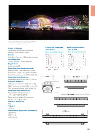 Casino Puerto Madero, Edificio Tierra / Buenos Aires, Argentina.
Estudio de Arquitectura: Quintiero-Provedo Arquitectos.
Proyecto Lumínico: LIDAC Philips Argentina.


                                                                   ColorGraze Powercore   ColorGraze Powercore
Rango de Colores
                                                                   2ft / 30°x60°          2ft / 10°x60°
16.7 millones de colores RGB aditivos de
intensidad continuamente variable.
Fuente
ColorGraze Powercore / LEDs de alta intensidad.
Angulo del Haz
10°x60° (Narrow) / 30°x60° (Medium).
Regulaciones
Listado UL/cUL, CE.
Especificaciones de comunicación
Interfaz de datos Color Kinetics Data Enabler.
Control: línea completa de controladores DMX-
Color Kinetics u otras fuentes DMX512 (RS485).
Especificaciones Eléctricas
Alimentación eléctrica: 220-240VDC / 50-60Hz.
Consumo eléctrico:
35W (a máxima intensidad RGB / versión 2ft).
52.5W (a máxima intensidad RGB / versión 3ft).
70W (a máxima intensidad RGB / versión 4ft).
Especificaciones ambientales
Rango de temperatura de arranque:
-4 °F a 122 °F (-20 °C a 50 °C).
Rango de temperatura de funcionamiento:
-40 °F a 122 °F (-40 °C a 50 °C).
Indice de Protección
IP66.
Vida Util
50.000 h.
Dimensiones (longitudes disponibles):
2ft (609mm).
3ft (914mm).
4ft (1219mm).




                                                                                                                 159
 