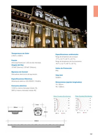 Temperatura de Color
                                                Especificaciones ambientales
2.700 K o 4.000 K.
                                                Rango de temperatura de arranque:
                                                -4 °F a 122 °F (-20 °C a 50 °C).
Fuente
                                                Rango de temperatura de funcionamiento:
eW Graze Powercore / LEDs de alta intensidad.
                                                -40 °F a 122 °F (-40 °C a 50 °C).
Angulo del Haz
10°x60° (Narrow) / 30°x60° (Medium).
                                                Indice de Protección
                                                IP66.
Opciones de Control
Atenuadores electrónicos de baja tensión.
                                                Vida Util
                                                50.000 h.
Especificaciones Eléctricas
Alimentación eléctrica: 220-240VDC / 50-60Hz.
                                                Dimensiones (opción longitudes):
                                                1ft / 305mm .
Consumo eléctrico:
                                                4ft / 1200mm.
14.5W (a máxima intensidad, módulo 1ft).
58W (a máxima intensidad, módulo 4ft).




                                                                                          161
 