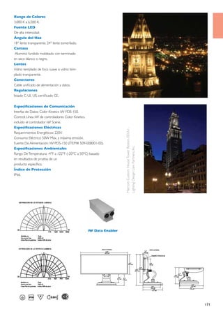 Rango de Colores
3.000 K a 6.500 K.
Fuente LED
De alta intensidad.
Ángulo del Haz
18° lente transparente, 24° lente esmerilado.
Carcasa
 Aluminio fundido moldeado con terminado
en seco blanco o negro.
Lentes
Vidrio templado de foco suave o vidrio tem-
plado transparente.
Conectores
Cable unificado de alimentación y datos.
Regulaciones
listado C-UL US, certificado CE.


Especificaciones de Comunicación
Interfaz de Datos: Color Kinetics iW PDS-150.
Control: Línea iW de controladores Color Kinetics,
incluido el controlador iW Scene.
Especificaciones Eléctricas                                       Marriott Custom House Tower Boston, EEUU .
Requerimientos Energéticos: 220V.
Consumo Eléctrico: 50W Máx, a máxima emisión.
Fuente De Alimentación: iW PDS-150 (ÍTEM# 509-000001-00).
                                                                  Lighting Design: Lam Partners, Inc.



Especificaciones Ambientales
Rango De Temperatura: -4°F a 122°F (-20°C a 50°C) basado
en resultados de prueba de un
producto específico.
Índice de Protección
IP66.




                                                iW Data Enabler




                                                                                                               171
 