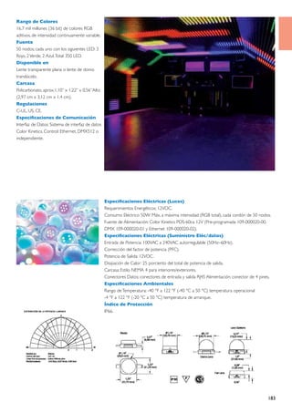 Rango de Colores
16.7 mil millones (36 bit) de colores RGB
aditivos, de intensidad continuamente variable.
Fuente
50 nodos; cada uno con los siguientes LED: 3
Rojo, 2 Verde, 2 Azul. Total 350 LED.
Disponible en
Lente transparente plana o lente de domo
translúcido.
Carcasa
Policarbonato, aprox.1,10” x 1,22” x 0,56”Alto
(2,97 cm x 3,12 cm x 1,4 cm).
Regulaciones
C-UL, US, CE.
Especificaciones de Comunicación
Interfaz de Datos: Sistema de interfaz de datos
Color Kinetics. Control: Ethernet, DMX512 o
independiente.




                                                  Especificaciones Eléctricas (Luces)
                                                  Requerimientos Energéticos: 12VDC.
                                                  Consumo Eléctrico 50W: Máx. a máxima intensidad (RGB total), cada cordón de 50 nodos.
                                                  Fuente de Alimentación: Color Kinetics PDS-60ca 12V (Pre-programada 109-000020-00,
                                                  DMX 109-000020-01 y Ethernet 109-000020-02).
                                                  Especificaciones Eléctricas (Suministro Eléc/datos)
                                                  Entrada de Potencia: 100VAC a 240VAC autorregulable (50Hz–60Hz).
                                                  Corrección del factor de potencia (PFC).
                                                  Potencia de Salida: 12VDC.
                                                  Disipación de Calor: 25 porciento del total de potencia de salida.
                                                  Carcasa: Estilo NEMA 4 para interiores/exteriores.
                                                  Conectores Datos: conectores de entrada y salida RJ45 Alimentación: conector de 4 pines.
                                                  Especificaciones Ambientales
                                                  Rango de Temperatura: -40 °F a 122 °F (-40 °C a 50 °C) temperatura operacional
                                                  -4 °F a 122 °F (-20 °C a 50 °C) temperatura de arranque.
                                                  Índice de Protección
                                                  IP66.




                                                                                                                                        183
 