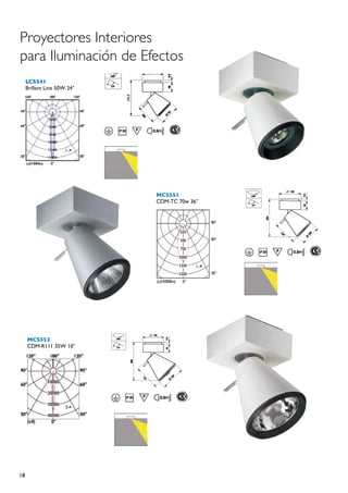 Proyectores Interiores
para Iluminación de Efectos
     LCS541
     Brillant Line 50W 24°




                             MCS551
                             CDM-TC 70w 36°




     MCS553
     CDM-R111 35W 10°




18
 