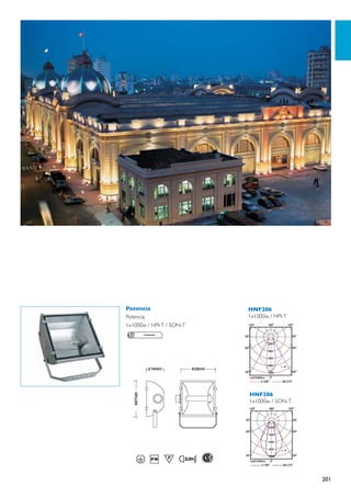 Potencia                  HNF206
Potencia:                 1x1000w / HPI-T
1x1000w / HPI-T / SON-T




                          HNF206
                          1x1000w / SON-T




                                            201
 