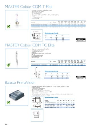 MASTER Colour CDM-T Elite
                •	   Disponibles en las potencias de 35W, 70W y 150W.
                •	   Temperatura de color: 3.000 K.
                •	   Promedio de vida: 12.000 h.
                •	   Base: G12 (CDM-T).
                •	   Flujo luminoso: 3.500 lm (35W), 7.300 lm (70W) y 15.000 lm (150W).
                •	   IRC: 90.
                •	   Menos generación de calor.
                •	   Ahorro de energía.




                MASTERCOLOUR CDM-T Elite 35W/930 	                G12	 928092505131	 12	         85	      0.45	   3000	    90	       3500	    90	   12000	   1
                MASTERCOLOUR CDM-T Elite 70W/930 	                G12	 928092605131	 12	         87	      0.84	   3000	    90	       7300	   100	   12000	   2
                MASTERCOLOUR CDM-T Elite 150W/930 	               G12	 928094705125	 12	         88	      1.65	   3000	    90	      15000	   101	   12000	   3




                                                     Dimensiones (mm)
                                                     Dim.	A	 B	      C
                                                     Nº	 máx.	máx.	 máx.
                                                     1	 5	90	 100
                                                     2	 7	90	 100
                                                     3	 9	100	 110



MASTER Colour CDM TC Elite
                •	   Disponibles en las potencias de 35W y 70W.
                •	   Temperatura de color: 3.000 K.
                •	   Promedio de vida: 12.000 h.
                •	   Base: G8.5
                •	   Flujo luminoso: 3.500 lm (35W)y 7.300 lm (70W).
                •	   IRC: 90.
                •	   Uso en luminarias compactas.
                •	   Menos generación de calor.
                •	   Ahorro de energía.




                MASTERCOLOUR CDM-TC Elite 70W/930	                G8.5	 928092305131	 12	        85	      0.45	   3000	    90	      3500	     90	   12000	   1
                MASTERCOLOUR CDM-TC Elite 35W/930	                G8.5	 928092405131	 12	        87	      0.84	   3000	    90	      7300	    100	   12000	   2




                                                     Dimensiones (mm)
                                                     Dim.	 C	 D	 L	O
                                                     Nº	  máx.	máx.	máx.	mín.
                                                     1	                85	 15	 53	4
                                                     2	                85	 14,35	 53	5,45



Balasto PrimaVision
                •	   Disponibles para lámparas CDM en las potencias de 	 1 x 35W, 2 x 35W , 1 x 70W y 1 x 150W.
                •	   Livianos y compactos.
                •	   Largo tiempo de vida, 40.000 horas.
                •	   Alto factor de potencia (95%).
                •	   Elimina cualquier tipo de parpadeo de la lámpara.
                •	   Aumentan la vida útil de la lámpara en hasta un 30%.
                •	   Mejor estabilidad de color para las lámparas.
                •	   Reencendido automático luego del reemplazo de las lámparas o debido a la caída de tensión de alimentación.
                •	   Protección para el final de la vida de la lámpara.

                                                     Dimensiones (mm)

                                                     Código	                           A1	 A2	 A3	B1	 B2	 C1	D1
                                                     Comercial
                                                     HID-PV C 035/70S CDM	           109   98.5 98.5 75 63.5 32                   4.5
                                                     HID-PV C 2x35/SCDM	             135 123.5 123.5 75 63.5 32                   4.5
                                                     HID-PV C 1X70/S CDM             109.6 98.5  -   74.4 63.7 32.2               4
                                                     HID-PV C 1X150/S CDM            135     -   -   75    - 32                   4.8




228
 