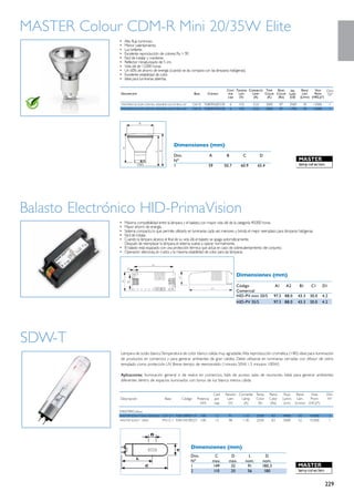 MASTER Colour CDM-R Mini 20/35W Elite
               •	 Alto flujo luminoso.
               •	 Menor calentamiento.
               •	 Luz brillante.
               •	 Excelente reproducción de colores: Ra > 90
               •	 Fácil de instalar y mantener.
               •	 Reflector miniaturizado de 5 cm.
               •	 Vida útil de 12.000 horas.
               • 	 Un 60% de ahorro de energía (cuando se las compara con las lámparas halógenas).
               •	 Excelente estabilidad de color.
               •	 Ideal para luminarias abiertas.

                                                                                                                                    Int.
                                                                                                                                   Lum.
                                                                                                                                   (cd)

                MASTERCOLOUR CDM-Rm 20W/830 GX10 MR16 25°	 GX10	 928095605330	 6	 103	 0.22	3000	87	3500	45	12000	 1
                MASTERCOLOUR CDM-Rm 20W/830 GX10 MR16 40°	 GX10	 928095705330	 6	 103	 0.22	 3000	 87	 1700 	 45	 12000	 1




                                                     Dimensiones (mm)
                                                     Dim.	                   A	 B	C	D
                                                     Nº	
                                                     1	                     59	 50.7	60.9	65.4




Balasto Electrónico HID-PrimaVision
               •	   Máxima compatibilidad entre la lámpara y el balasto, con mayor vida útil de la categoría: 40.000 horas.
               •	   Mayor ahorro de energía.
               •	   Sistema compacto, lo que permite utilizarlo en luminarias cada vez menores y brinda el mejor reemplazo para lámparas halógenas;
               •	   Fácil de instalar.
               •	   Cuando la lámpara alcance el final de su vida útil, el balasto se apaga automáticamente.
               	    Después de reemplazar la lámpara, el sistema vuelve a operar normalmente.
               •	   El balasto está equipado con una protección térmica que actúa en caso de sobrecalentamiento del conjunto.
               •	   Operación silenciosa, sin ruidos y la máxima estabilidad de color para las lámparas.




                                                                                               Dimensiones (mm)
                                                                                               Código	                   A1	A2	 B1	 C1	D1
                                                                                               Comercial
                                                                                               HID-PV mini 20/S	        97.3	 88.0	        43.3	 30.0	 4.2
                                                                                               HID-PV 35/S	             97.3	 88.0	        43.3	 30.0	 4.2




SDW-T
               Lámpara de sodio blanco.Temperatura de color blanco cálida muy agradable. Alta reproducción cromática (>80) ideal para iluminación
               de productos en comercios y para generar ambientes de gran calidez. Debe utilizarse en luminarias cerradas con difusor de vidrio
               templado como protección UV. Breve tiempo de reencendido (1minuto 50W, 1.5 minutos 100W)

               Aplicaciones: Iluminación general o de realce en comercios, halls de acceso, salas de reuniones. Ideal para generar ambientes
               diferentes dentro de espacios iluminados con tonos de luz blanca menos cálida


               					                                 Cant	                             Tensión 	 Corriente 	 Temp. 	 Rend	 Flujo	 Rend 	   Vida	         Dim.
               	Descripción	 Base	 Código	 Potencia	 por 	                              Lám. 	    Lámp. 	 Color	 Color 	 Lumin. 	 Lám. 	 Prom	           Nº
               				                          (W)	    caja	                               (V)	      (A)	       (K)	   (Ra)	 (Lm)	 (Lm/w)	 (HS.)(*)

               	MASTERColour
               	MASTER SDW-TGMini100W/825	 GX12-1	 928158905131 	 100	 12	 91	 1.10	2500	83	 4900	50	10.000	 2
                MASTER SDW-T 100W 	        PG12-1	 928154109227	  100	 12	 98	 1.30	2550	83	 5000	52	15.000	 1




                                                                Dimensiones (mm)
                                                                Dim.	 C	D	 L	 D
                                                                Nº	  max.	max.	nom.	nom.
                                                                1	   149	 32	 91	180,3
                                                                2	   110	20	 56	180


                                                                                                                                                        229
 
