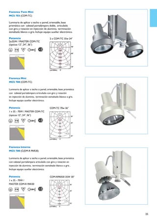 Fiorenza Twin Mini
MCS 703 (CDM-TC)

Luminaria de aplicar a techo o pared, orientable, base
prismática con cabezal portalámpara doble, articulado
con giro y rotación en inyección de aluminio, terminación
esmaltado blanco o gris. Incluye equipo auxiliar electrónico.

Potencia                                2 x CDM-TC 35w 24°
2x35W / MASTER CDM-TC
(ópticas 12°, 24°, 36°)




Fiorenza Mini
MCS 700 (CDM-TC)

Luminaria de aplicar a techo o pared, orientable, base prismática
con cabezal portalámpara articulado con giro y rotación
en inyección de aluminio, terminación esmaltado blanco o gris.
Incluye equipo auxiliar electrónico.

Potencia                                CDM-TC 70w 36°
1 x 35 - 70W / MASTER CDM-TC
(ópticas 12°, 24°, 36°)




Fiorenza Interno
MCS 700 (C(DM-R PAR30)

Luminaria de aplicar a techo o pared, orientable, base prismática
con cabezal portalámpara articulado con giro y rotación en
inyección de aluminio, terminación esmaltado blanco o gris .
Incluye equipo auxiliar electrónico.

Potencia                                CDM-RPAR30 35W 30°
1 x 35 - 70W /
MASTER CDM-R PAR30




                                                                    25
 