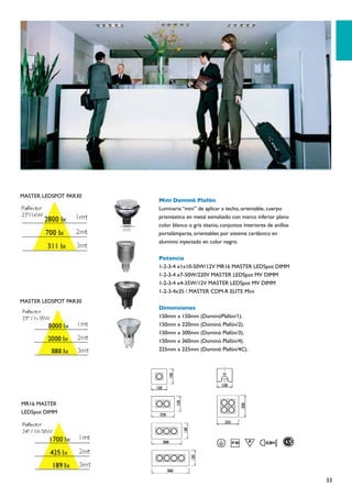 MASTER LEDSPOT PAR30
                       Mini Dominó Plafón
                       Luminaria “mini” de aplicar a techo, orientable, cuerpo
                       prismástico en metal esmaltado con marco inferior plano
                       color blanco o gris titanio, conjuntos interiores de anillos
                       portalámparas, orientables por sistema cardánico en
                       aluminio inyectado en color negro.

                       Potencia
                       1-2-3-4 x1x10-50W/12V MR16 MASTER LEDSpot DIMM
                       1-2-3-4 x7-50W/220V MASTER LEDSpot MV DIMM
                       1-2-3-4 x4-35W/12V MASTER LEDSpot MV DIMM
                       1-2-3-4x35 / MASTER CDM-R ELITE Mini
MASTER LEDSPOT PAR30
                       Dimensiones
                       150mm x 150mm (DominóPlafón/1).
                       150mm x 220mm (Dominó Plafón/2).
                       150mm x 300mm (Dominó Plafón/3).
                       150mm x 360mm (Dominó Plafón/4).
                       225mm x 225mm (Dominó Plafón/4C).




MR16 MASTER
LEDSpot DIMM




                                                                                      33
 