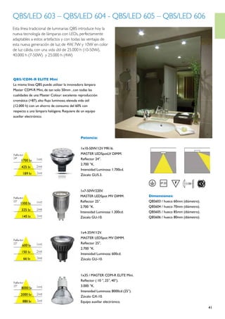 QBS/LED 603 – QBS/LED 604 - QBS/LED 605 – QBS/LED 606
Esta línea tradicional de luminarias QBS introduce hoy la
nueva tecnología de lámparas con LEDs, perfectamente
adaptables a estos artefactos y con todas las ventajas de
esta nueva generación de luz; de 4W, 7W y 10W en color
de luz cálida, con una vida útil de 25.000 h (10-50W),
40.000 h (7-50W) y 25.000 h (4W)




QBS/CDM-R ELITE Mini
La misma línea QBS puede utilizar la innovadora lámpara
Master CDM-R Mini, de tan solo 50mm , con todas las
cualidades de una Master Colour: excelente reproducción
cromática (>87), alto flujo luminoso, elevada vida útil
(12.000 h) con un ahorro de consumo del 60% con
respecto a una lámpara halógena. Requiere de un equipo
auxiliar electrónico.




                                            Potencia:

                                            1x10-50W/12V MR16.
                                            MASTER LEDSpotLV DIMM.
                                            Reflector 24°.
                                            2.700 °K.
                                            Intensidad Luminosa: 1.700cd.
                                            Zócalo GU5.3.



                                           1x7-50W/220V.
                                           MASTER LEDSpot MV DIMM.               Dimensiones:
                                           Reflector 25°.                        QBS603 / hueco 60mm (diámetro).
                                           2.700 °K.                             QBS604 / hueco 70mm (diámetro).
                                           Intensidad Luminosa: 1.300cd.         QBS605 / hueco 85mm (diámetro).
                                           Zócalo GU-10.                         QBS606 / hueco 80mm (diámetro).



                                            1x4-35W/12V.
                                            MASTER LEDSpot MV DIMM.
                                            Reflector 25°.
                                            2.700 °K.
                                            Intensidad Luminosa: 600cd.
                                            Zócalo GU-10.



                                            1x35 / MASTER CDM-R ELITE Mini.
                                            Reflector ( 10 °, 25°, 40°).
                                            3.000 °K.
                                            Intensidad Luminosa: 8000cd (25°).
                                            Zócalo GX-10.
                                            Equipo auxiliar electrónico.
                                                                                                                   41
 
