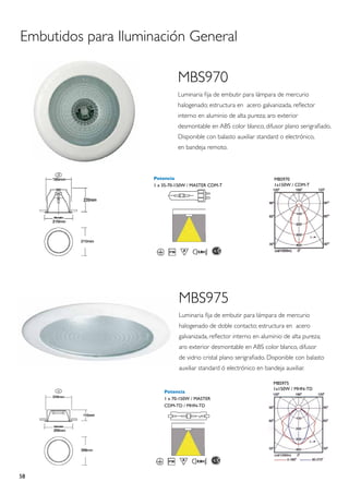 Embutidos para Iluminación General

                              MBS970
                              Luminaria fija de embutir para lámpara de mercurio
                              halogenado; estructura en acero galvanizada, reflector
                              interno en aluminio de alta pureza; aro exterior
                              desmontable en ABS color blanco, difusor plano serigrafiado.
                              Disponible con balasto auxiliar standard o electrónico,
                              en bandeja remoto.



                    Potencia                                         MBS970
                    1 x 35-70-150W / MASTER CDM-T                    1x150W / CDM-T




                              MBS975
                              Luminaria fija de embutir para lámpara de mercurio
                              halogenado de doble contacto; estructura en acero
                              galvanizada, reflector interno en aluminio de alta pureza;
                              aro exterior desmontable en ABS color blanco, difusor
                              de vidrio cristal plano serigrafiado. Disponible con balasto
                              auxiliar standard ó electrónico en bandeja auxiliar.

                                                                     MBS975
                                                                     1x150W / MHN-TD
                        Potencia
                        1 x 70-150W / MASTER
                        CDM-TD / MHN-TD




58
 