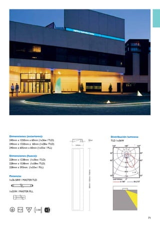 Dimensiones (exteriores):             Distribución lumnosa
240mm x 1250mm x 60mm (1x36w / TLD)   TLD 1x36W
240mm x 1550mm x 60mm (1x58w /TLD)
240mm x 605mm x 60mm (1x55w / PLL)


Dimensiones (hueco):
228mm x 1238mm (1x36w / TLD)
228mm x 1538mm (1x58w /TLD)
228mm x 593mm (1x55w / PLL)


Potencia:
1x36-58W / MASTER TLD



1x55W / MASTER PLL.




                                                             71
 