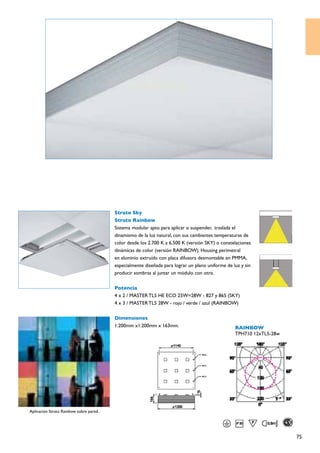 Strato Sky
                                         Strato Rainbow
                                         Sistema modular apto para aplicar o suspender, traslada el
                                         dinamismo de la luz natural, con sus cambiantes temperaturas de
                                         color desde los 2.700 K a 6.500 K (versión SKY) o constelaciones
                                         dinámicas de color (versión RAINBOW). Housing perimetral
                                         en aluminio extruído con placa difusora desmontable en PMMA,
                                         especialmente diseñada para lograr un plano uniforme de luz y sin
                                         producir sombras al juntar un módulo con otro.

                                         Potencia
                                         4 x 2 / MASTER TL5 HE ECO 25W=28W - 827 y 865 (SKY)
                                         4 x 3 / MASTER TL5 28W - rojo / verde / azul (RAINBOW)

                                         Dimensiones
                                         1.200mm x1.200mm x 163mm.                                RAINBOW
                                                                                                  TPH710 12xTL5-28w




Aplicación Strato Rainbow sobre pared.




                                                                                                                      75
 
