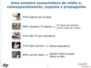 Uma amostra consumidora de mídia e, consequentemente, exposta a propaganda 73%  leitores de revistas 98%  assistem TV aberta 6  vezes por semana 61%  mais de 2 horas 31%  têm TV por assinatura 71%  leem jornais leitura esporádica 89%  ouvem rádio grande maioria quase todos os dias 