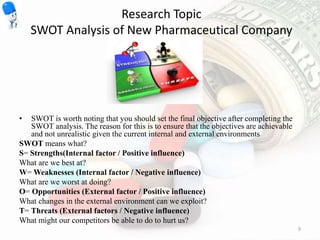 swot analysis of pharmaceutical company
