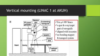 Vertical mounting (LINAC 1 at AKUH)
 