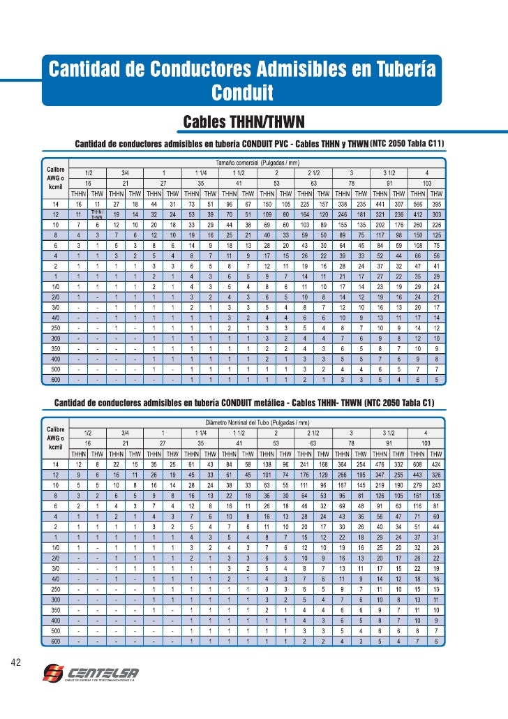 7 E Cantida De Cables Por Tuberia Conduit