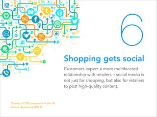 6

Shopping gets social
Customers expect a more multifaceted
relationship with retailers – social media is
not just for sh...