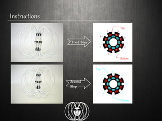 Instructions
```
Top
bottom
end 5
1 8
2
3
4 5
6
7
Top
Bottom
1
82
3
4
5
6
7
First Step
5
Bottom
4
3
7 2
6
8 1
6
Second
Step
5
2
3
1
4
7
8
 