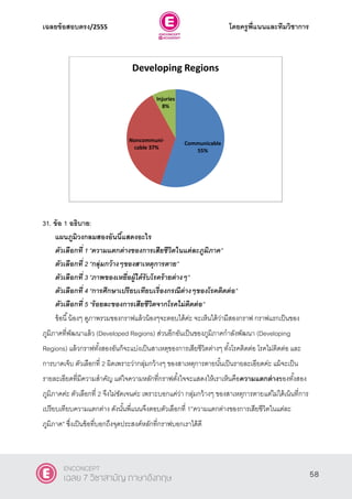 เฉลยข้อสอบตรง/2555 โดยครูพี่แนนและทีมวิชาการ
19
31. ข้อ 1 อธิบาย:
แผนภูมิวงกลมสองอันนี้แสดงอะไร
ตัวเลือกที่ 1 ‚ความแตกต่างของการเสียชีวิตในแต่ละภูมิภาค‛
ตัวเลือกที่ 2 ‚กลุ่มกว้างๆของสาเหตุการตาย‛
ตัวเลือกที่ 3 ‚ภาพของเหยื่อผู้ได้รับโรคร้ายต่างๆ‛
ตัวเลือกที่ 4 ‚การศึกษาเปรียบเทียบเรื่องกรณีต่างๆของโรคติดต่อ‛
ตัวเลือกที่ 5 ‚ร้อยละของการเสียชีวิตจากโรคไม่ติดต่อ”
ข้อนี้น้องๆ ดูภาพรวมของกราฟแล้วน้องๆจะตอบได้ค่ะ จะเห็นได้ว่ามีสองกราฟ กราฟแรกเป็นของ
ภูมิภาคที่พัฒนาแล้ว (Developed Regions) ส่วนอีกอันเป็นของภูมิภาคกําลังพัฒนา (Developing
Regions) แล้วกราฟทั้งสองอันก็จะแบ่งเป็นสาเหตุของการเสียชีวิตต่างๆ ทั้งโรคติดต่อ โรคไม่ติดต่อ และ
การบาดเจ็บ ตัวเลือกที่ 2 ผิดเพราะว่ากลุ่มกว้างๆ ของสาเหตุการตายนั้นเป็นรายละเอียดค่ะ แม้จะเป็น
รายละเอียดที่มีความสําคัญ แต่ใจความหลักที่กราฟตั้งใจจะแสดงให้เราเห็นคือความแตกต่างของทั้งสอง
ภูมิภาคค่ะ ตัวเลือกที่ 2 จึงไม่ชัดเจนค่ะ เพราะบอกแค่ว่า กลุ่มกว้างๆ ของสาเหตุการตายแต่ไม่ได้เน้นที่การ
เปรียบเทียบความแตกต่าง ดังนั้นพี่แนนจึงตอบตัวเลือกที่ 1‛ความแตกต่างของการเสียชีวิตในแต่ละ
ภูมิภาค‛ ซึ่งเป็นข้อที่บอกถึงจุดประสงค์หลักที่กราฟบอกเราได้ดี
Communicable
55%
Noncommuni-
cable 37%
Injuries
8%
Developing Regions
58
ENCONCEPT
เฉลย 7 วิชาสามัญ ภาษาอังกฤษ
 