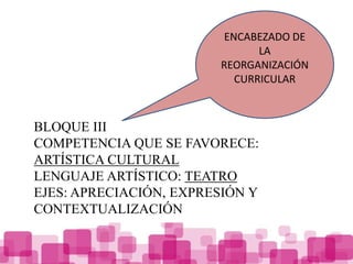 ENCABEZADO DE
                              LA
                        REORGANIZACIÓN
                          CURRICULAR



BLOQUE III
COMPETENCIA QUE SE FAVORECE:
ARTÍSTICA CULTURAL
LENGUAJE ARTÍSTICO: TEATRO
EJES: APRECIACIÓN, EXPRESIÓN Y
CONTEXTUALIZACIÓN
 