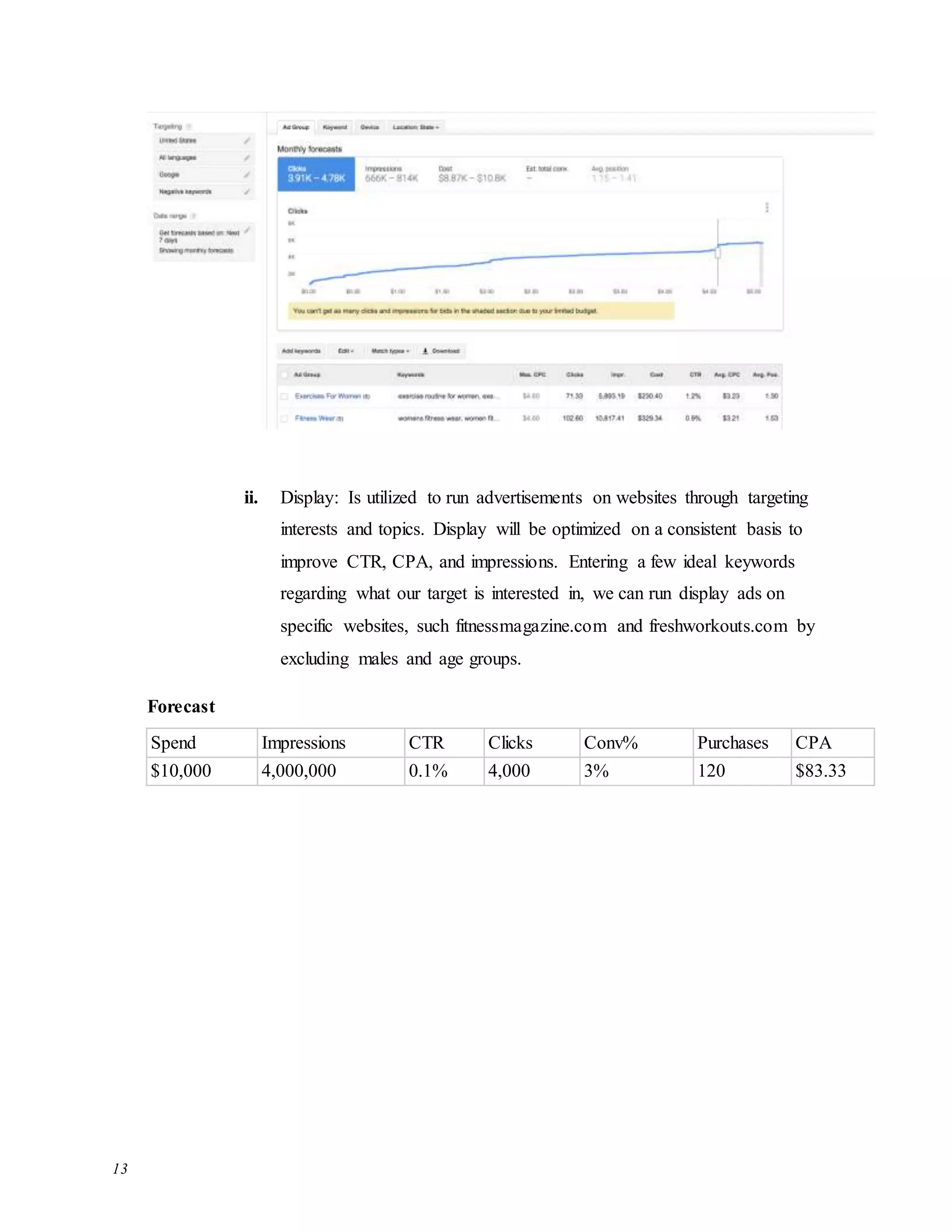 13
ii. Display: Is utilized to run advertisements on websites through targeting
interests and topics. Display will be optimized on a consistent basis to
improve CTR, CPA, and impressions. Entering a few ideal keywords
regarding what our target is interested in, we can run display ads on
specific websites, such fitnessmagazine.com and freshworkouts.com by
excluding males and age groups.
Forecast
Spend Impressions CTR Clicks Conv% Purchases CPA
$10,000 4,000,000 0.1% 4,000 3% 120 $83.33
 