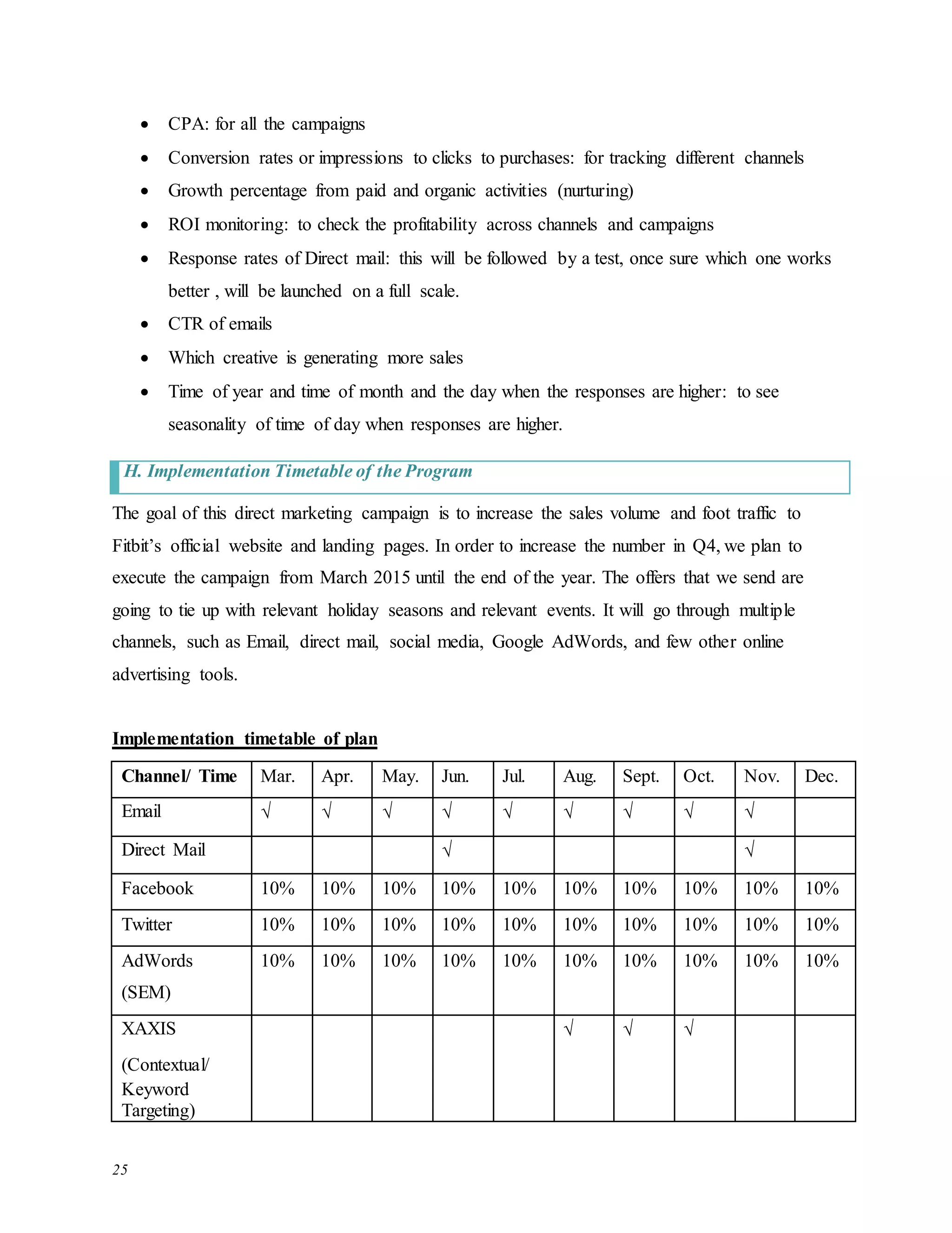 25
 CPA: for all the campaigns
 Conversion rates or impressions to clicks to purchases: for tracking different channels
 Growth percentage from paid and organic activities (nurturing)
 ROI monitoring: to check the profitability across channels and campaigns
 Response rates of Direct mail: this will be followed by a test, once sure which one works
better , will be launched on a full scale.
 CTR of emails
 Which creative is generating more sales
 Time of year and time of month and the day when the responses are higher: to see
seasonality of time of day when responses are higher.
H. Implementation Timetable of the Program
The goal of this direct marketing campaign is to increase the sales volume and foot traffic to
Fitbit’s official website and landing pages. In order to increase the number in Q4, we plan to
execute the campaign from March 2015 until the end of the year. The offers that we send are
going to tie up with relevant holiday seasons and relevant events. It will go through multiple
channels, such as Email, direct mail, social media, Google AdWords, and few other online
advertising tools.
Implementation timetable of plan
Channel/ Time Mar. Apr. May. Jun. Jul. Aug. Sept. Oct. Nov. Dec.
Email         
Direct Mail  
Facebook 10% 10% 10% 10% 10% 10% 10% 10% 10% 10%
Twitter 10% 10% 10% 10% 10% 10% 10% 10% 10% 10%
AdWords
(SEM)
10% 10% 10% 10% 10% 10% 10% 10% 10% 10%
XAXIS
(Contextual/
Keyword
Targeting)
  
 