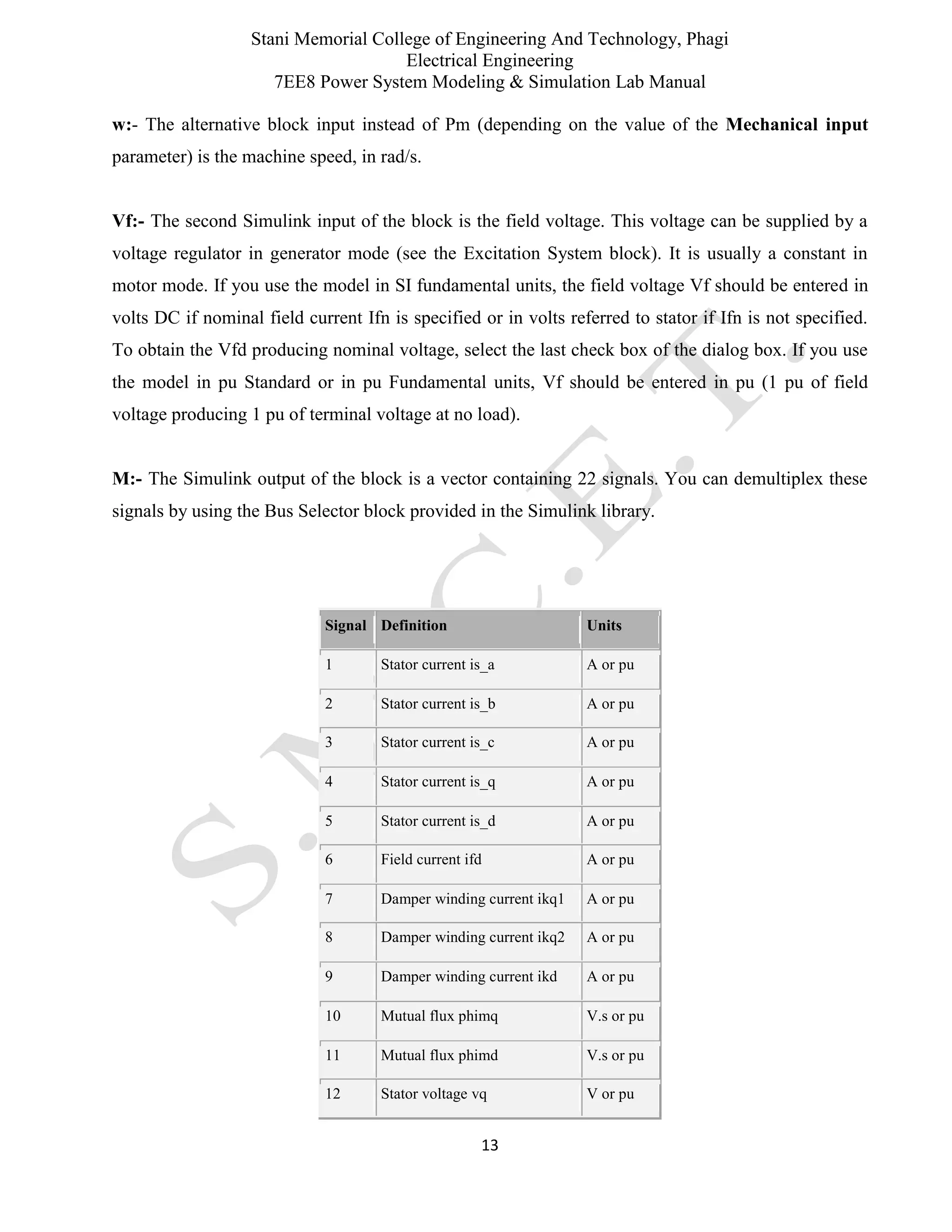 Stani Memorial College of Engineering And Technology, Phagi
Electrical Engineering
7EE8 Power System Modeling & Simulation Lab Manual
13
w:- The alternative block input instead of Pm (depending on the value of the Mechanical input
parameter) is the machine speed, in rad/s.
Vf:- The second Simulink input of the block is the field voltage. This voltage can be supplied by a
voltage regulator in generator mode (see the Excitation System block). It is usually a constant in
motor mode. If you use the model in SI fundamental units, the field voltage Vf should be entered in
volts DC if nominal field current Ifn is specified or in volts referred to stator if Ifn is not specified.
To obtain the Vfd producing nominal voltage, select the last check box of the dialog box. If you use
the model in pu Standard or in pu Fundamental units, Vf should be entered in pu (1 pu of field
voltage producing 1 pu of terminal voltage at no load).
M:- The Simulink output of the block is a vector containing 22 signals. You can demultiplex these
signals by using the Bus Selector block provided in the Simulink library.
Signal Definition Units
1 Stator current is_a A or pu
2 Stator current is_b A or pu
3 Stator current is_c A or pu
4 Stator current is_q A or pu
5 Stator current is_d A or pu
6 Field current ifd A or pu
7 Damper winding current ikq1 A or pu
8 Damper winding current ikq2 A or pu
9 Damper winding current ikd A or pu
10 Mutual flux phimq V.s or pu
11 Mutual flux phimd V.s or pu
12 Stator voltage vq V or pu
 