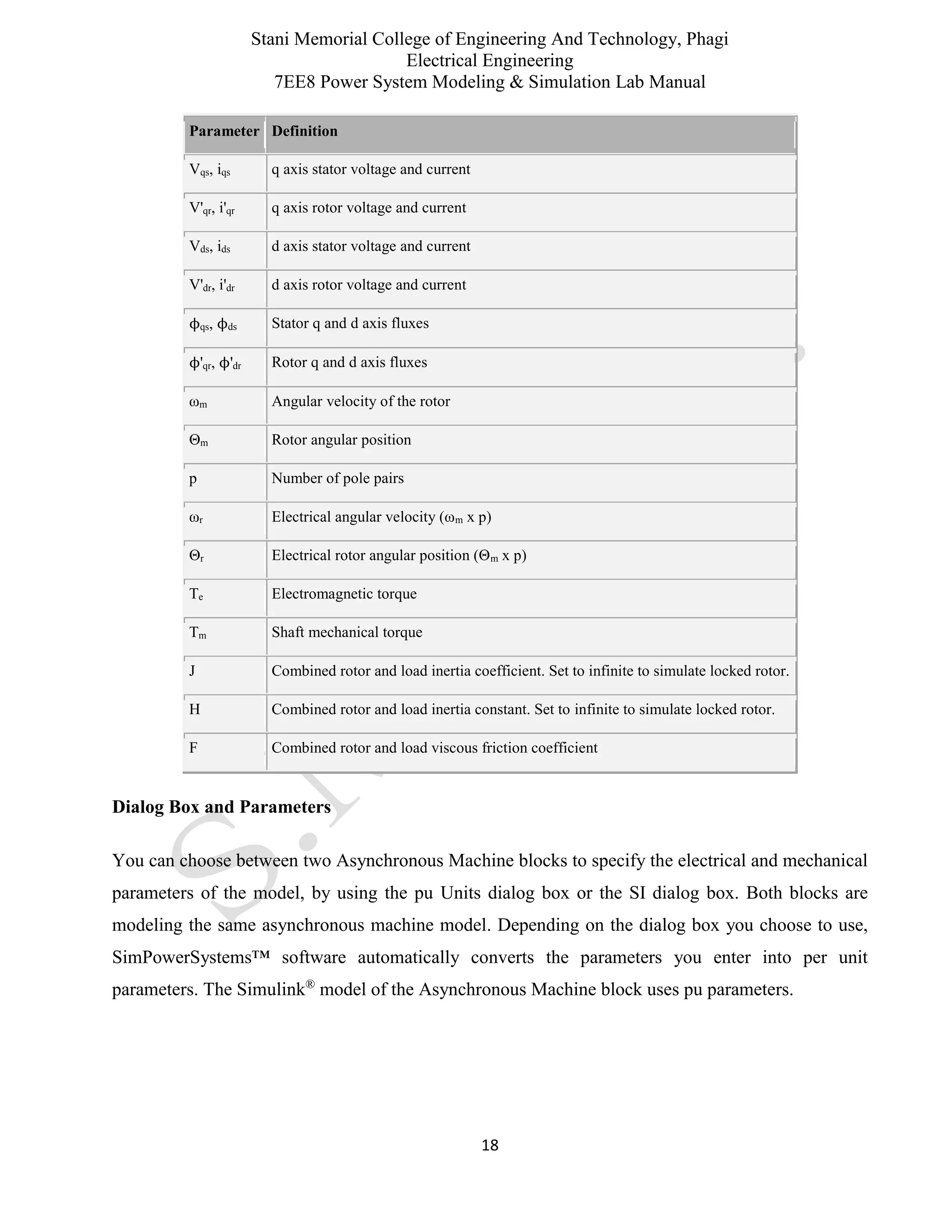 Stani Memorial College of Engineering And Technology, Phagi
Electrical Engineering
7EE8 Power System Modeling & Simulation Lab Manual
18
Parameter Definition
Vqs, iqs q axis stator voltage and current
V'qr, i'qr q axis rotor voltage and current
Vds, ids d axis stator voltage and current
V'dr, i'dr d axis rotor voltage and current
ϕqs, ϕds Stator q and d axis fluxes
ϕ'qr, ϕ'dr Rotor q and d axis fluxes
ωm Angular velocity of the rotor
Θm Rotor angular position
p Number of pole pairs
ωr Electrical angular velocity (ωm x p)
Θr Electrical rotor angular position (Θm x p)
Te Electromagnetic torque
Tm Shaft mechanical torque
J Combined rotor and load inertia coefficient. Set to infinite to simulate locked rotor.
H Combined rotor and load inertia constant. Set to infinite to simulate locked rotor.
F Combined rotor and load viscous friction coefficient
Dialog Box and Parameters
You can choose between two Asynchronous Machine blocks to specify the electrical and mechanical
parameters of the model, by using the pu Units dialog box or the SI dialog box. Both blocks are
modeling the same asynchronous machine model. Depending on the dialog box you choose to use,
SimPowerSystems™ software automatically converts the parameters you enter into per unit
parameters. The Simulink®
model of the Asynchronous Machine block uses pu parameters.
 