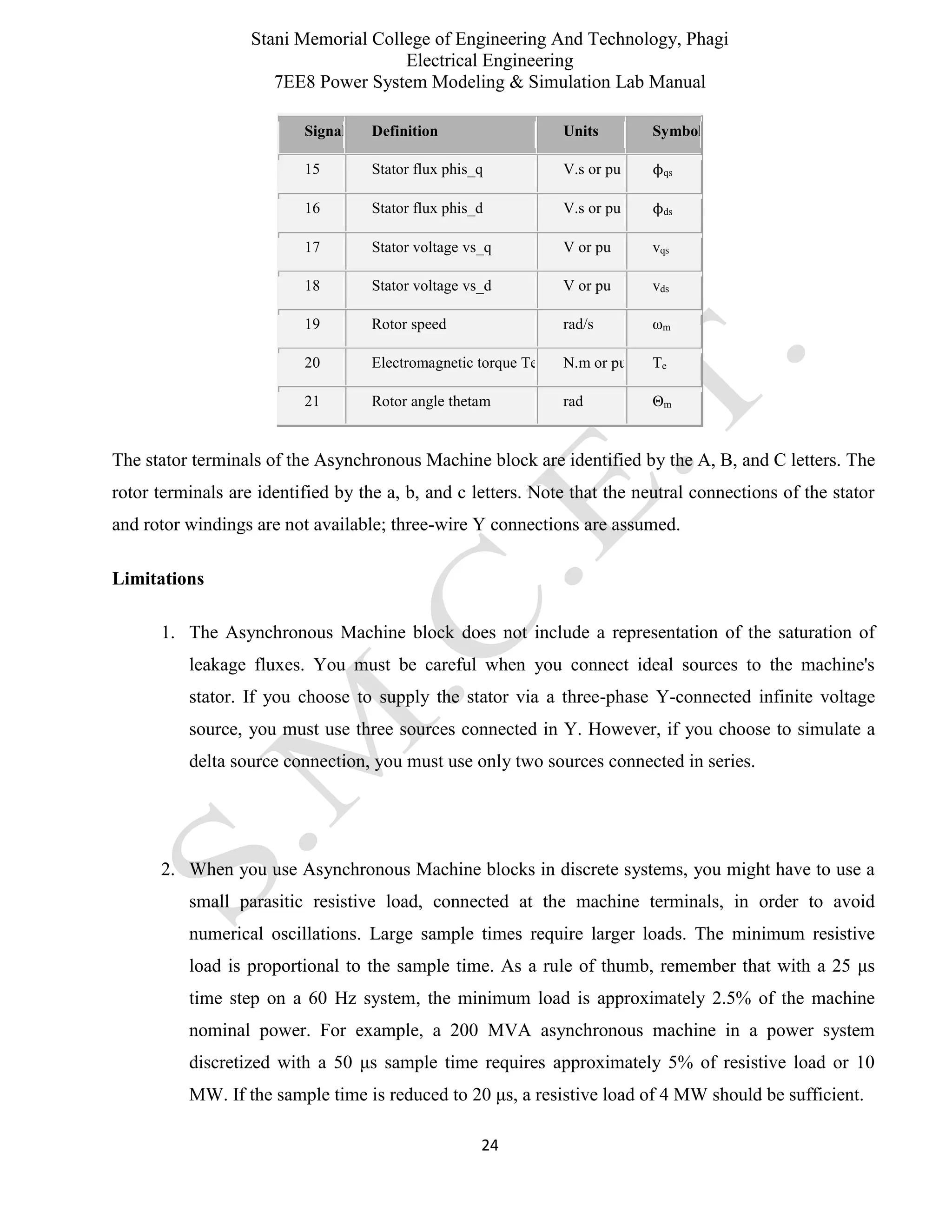 Stani Memorial College of Engineering And Technology, Phagi
Electrical Engineering
7EE8 Power System Modeling & Simulation Lab Manual
24
Signal Definition Units Symbol
15 Stator flux phis_q V.s or pu ϕqs
16 Stator flux phis_d V.s or pu ϕds
17 Stator voltage vs_q V or pu vqs
18 Stator voltage vs_d V or pu vds
19 Rotor speed rad/s ωm
20 Electromagnetic torque Te N.m or pu Te
21 Rotor angle thetam rad Θm
The stator terminals of the Asynchronous Machine block are identified by the A, B, and C letters. The
rotor terminals are identified by the a, b, and c letters. Note that the neutral connections of the stator
and rotor windings are not available; three-wire Y connections are assumed.
Limitations
1. The Asynchronous Machine block does not include a representation of the saturation of
leakage fluxes. You must be careful when you connect ideal sources to the machine's
stator. If you choose to supply the stator via a three-phase Y-connected infinite voltage
source, you must use three sources connected in Y. However, if you choose to simulate a
delta source connection, you must use only two sources connected in series.
2. When you use Asynchronous Machine blocks in discrete systems, you might have to use a
small parasitic resistive load, connected at the machine terminals, in order to avoid
numerical oscillations. Large sample times require larger loads. The minimum resistive
load is proportional to the sample time. As a rule of thumb, remember that with a 25 μs
time step on a 60 Hz system, the minimum load is approximately 2.5% of the machine
nominal power. For example, a 200 MVA asynchronous machine in a power system
discretized with a 50 μs sample time requires approximately 5% of resistive load or 10
MW. If the sample time is reduced to 20 μs, a resistive load of 4 MW should be sufficient.
 