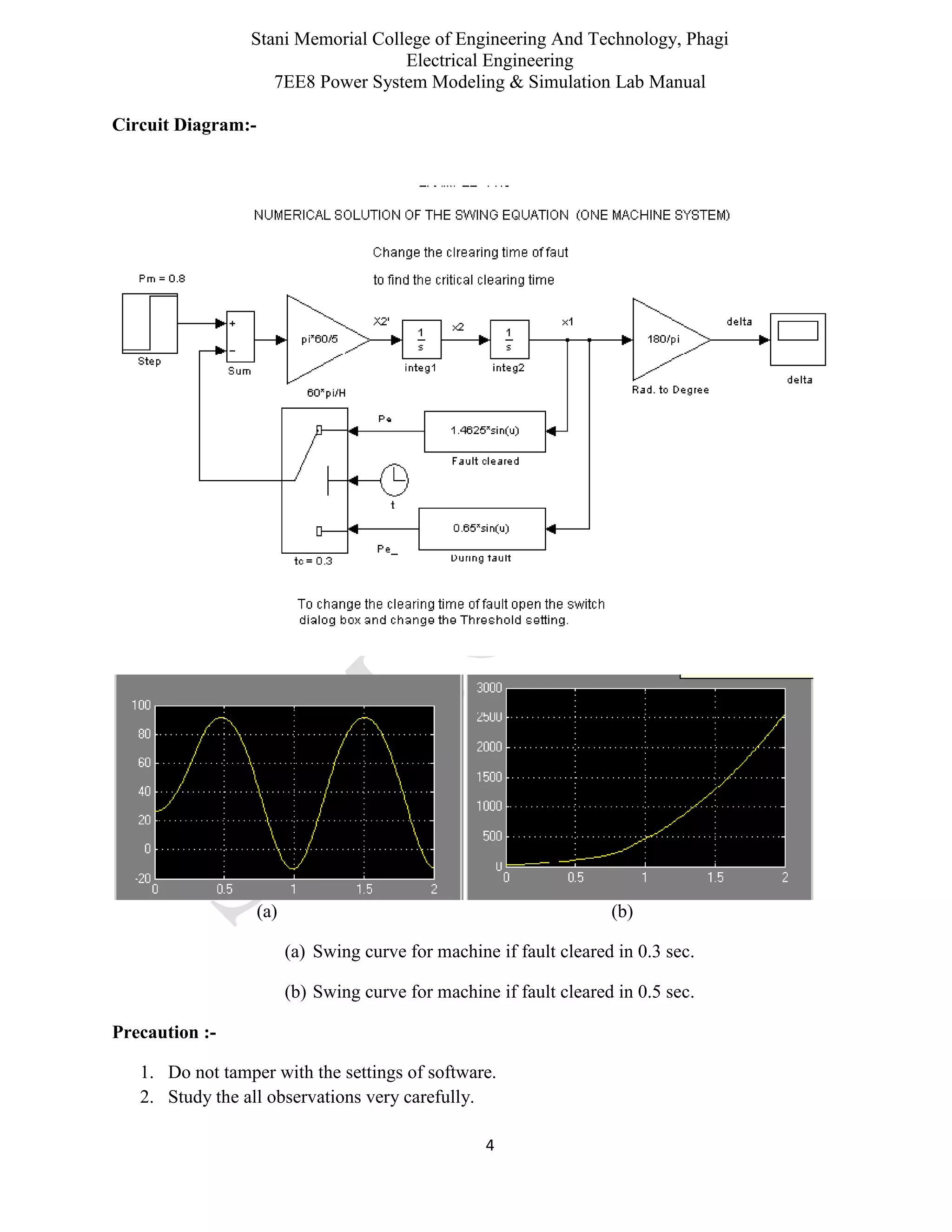 Stani Memorial College of Engineering And Technology, Phagi
Electrical Engineering
7EE8 Power System Modeling & Simulation Lab Manual
4
Circuit Diagram:-
(a) (b)
(a) Swing curve for machine if fault cleared in 0.3 sec.
(b) Swing curve for machine if fault cleared in 0.5 sec.
Precaution :-
1. Do not tamper with the settings of software.
2. Study the all observations very carefully.
 