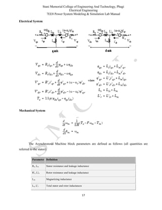 Stani Memorial College of Engineering And Technology, Phagi
Electrical Engineering
7EE8 Power System Modeling & Simulation Lab Manual
17
Electrical System
Mechanical System
The Asynchronous Machine block parameters are defined as follows (all quantities are
referred to the stator):
Parameter Definition
Rs, Lls Stator resistance and leakage inductance
R'r, L'lr Rotor resistance and leakage inductance
Lm Magnetizing inductance
Ls, L'r Total stator and rotor inductances
 