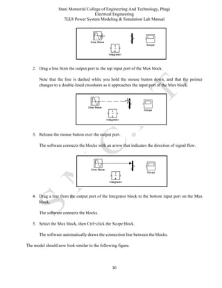 Stani Memorial College of Engineering And Technology, Phagi
Electrical Engineering
7EE8 Power System Modeling & Simulation Lab Manual
30
2. Drag a line from the output port to the top input port of the Mux block.
Note that the line is dashed while you hold the mouse button down, and that the pointer
changes to a double-lined crosshairs as it approaches the input port of the Mux block.
3. Release the mouse button over the output port.
The software connects the blocks with an arrow that indicates the direction of signal flow.
4. Drag a line from the output port of the Integrator block to the bottom input port on the Mux
block.
The software connects the blocks.
5. Select the Mux block, then Ctrl+click the Scope block.
The software automatically draws the connection line between the blocks.
The model should now look similar to the following figure.
 