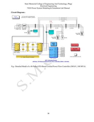 Stani Memorial College of Engineering And Technology, Phagi
Electrical Engineering
7EE8 Power System Modeling & Simulation Lab Manual
38
Circuit Diagram:-
Fig:- Detailed Model of a 48-Pulse,GTO-Based Unified Power Flow Controller (500 kV, 100 MVA)
 