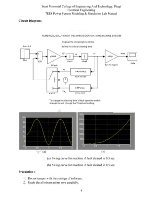 Stani Memorial College of Engineering And Technology, Phagi
Electrical Engineering
7EE8 Power System Modeling & Simulation Lab Manual
4
Circuit Diagram:-
(a) (b)
(a) Swing curve for machine if fault cleared in 0.3 sec.
(b) Swing curve for machine if fault cleared in 0.5 sec.
Precaution :-
1. Do not tamper with the settings of software.
2. Study the all observations very carefully.
 