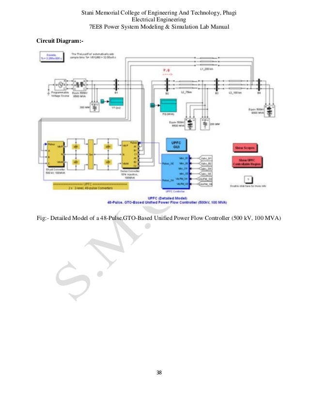 Power System Modelling And Simulation Lab