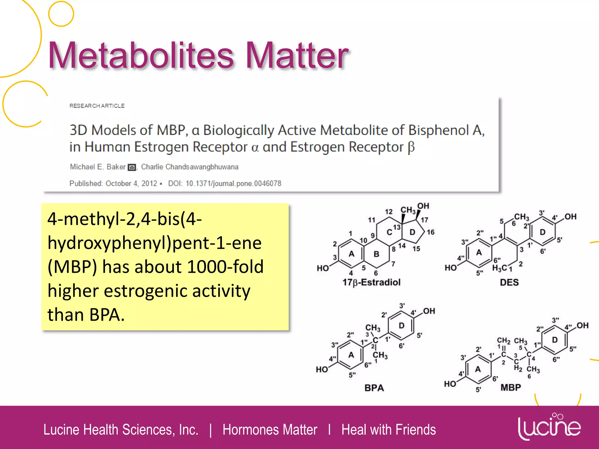 Lucine Health Sciences, Inc. | Hormones Matter I Heal with Friends
Metabolites Matter
4-methyl-2,4-bis(4-
hydroxyphenyl)pent-1-ene
(MBP) has about 1000-fold
higher estrogenic activity
than BPA.
 