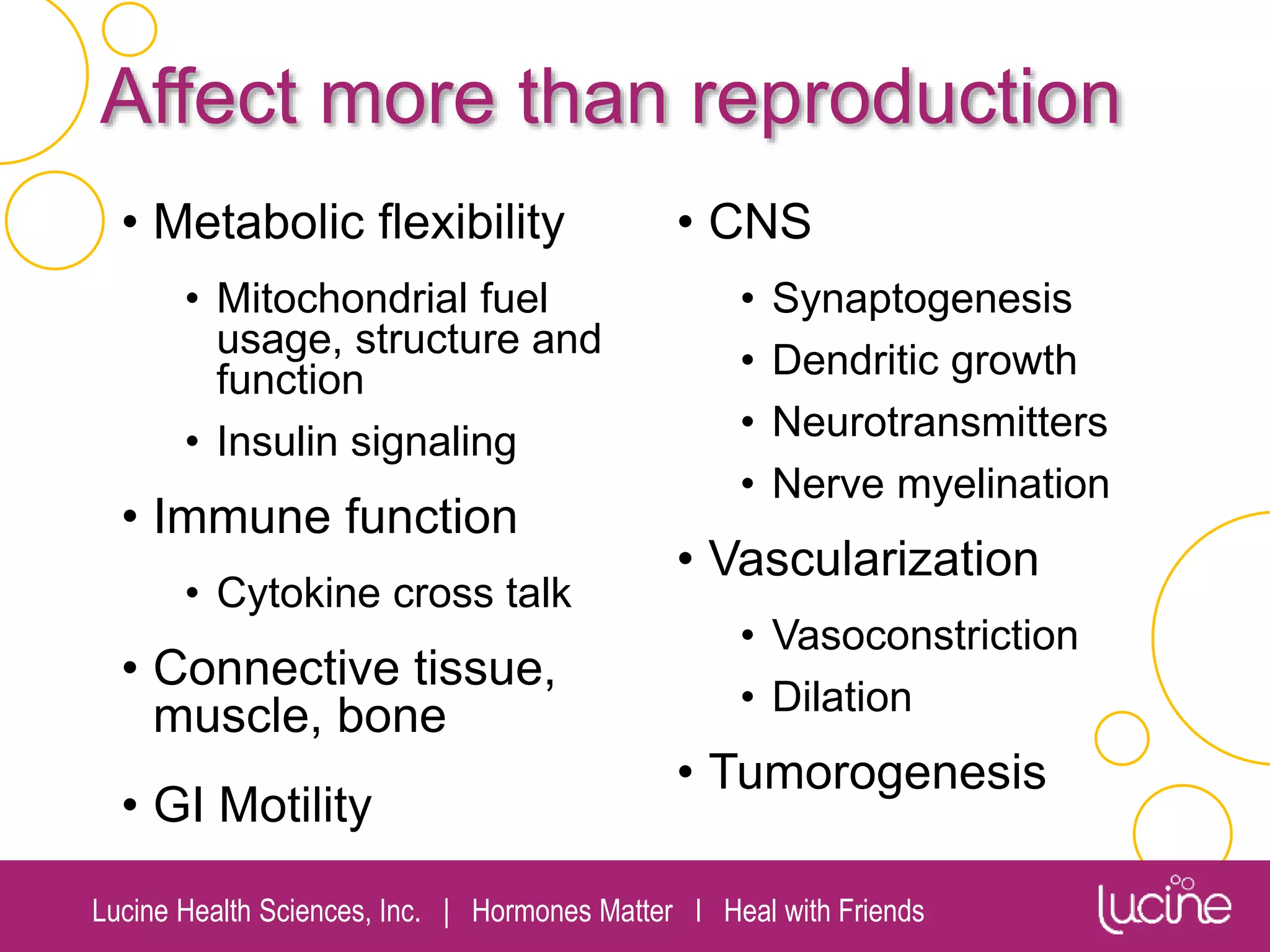 Lucine Health Sciences, Inc. | Hormones Matter I Heal with Friends
Affect more than reproduction
• CNS
• Synaptogenesis
• Dendritic growth
• Neurotransmitters
• Nerve myelination
• Vascularization
• Vasoconstriction
• Dilation
• Tumorogenesis
• Metabolic flexibility
• Mitochondrial fuel
usage, structure and
function
• Insulin signaling
• Immune function
• Cytokine cross talk
• Connective tissue,
muscle, bone
• GI Motility
 