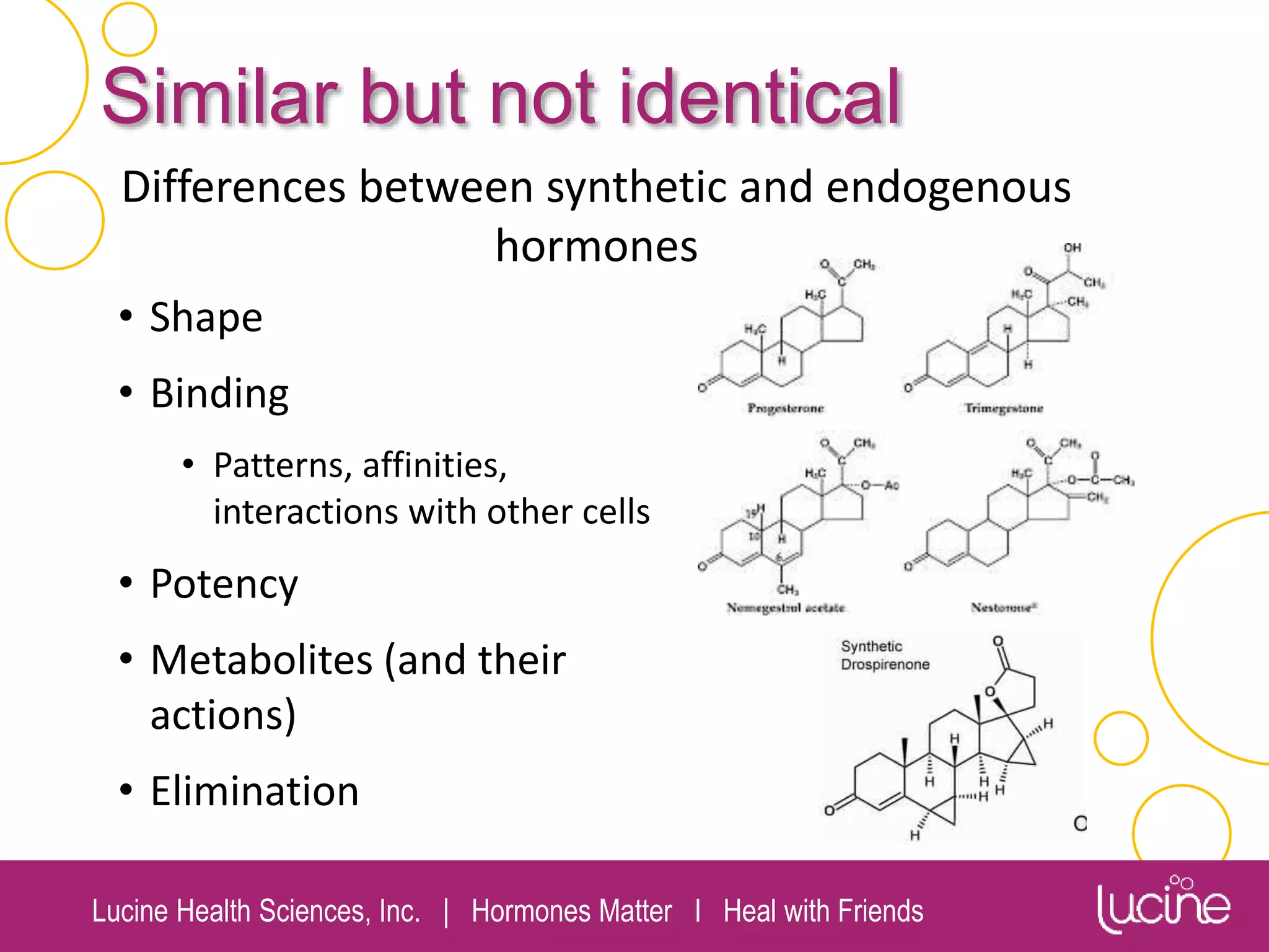 Lucine Health Sciences, Inc. | Hormones Matter I Heal with Friends
Similar but not identical
• Shape
• Binding
• Patterns, affinities,
interactions with other cells
• Potency
• Metabolites (and their
actions)
• Elimination
Differences between synthetic and endogenous
hormones
 