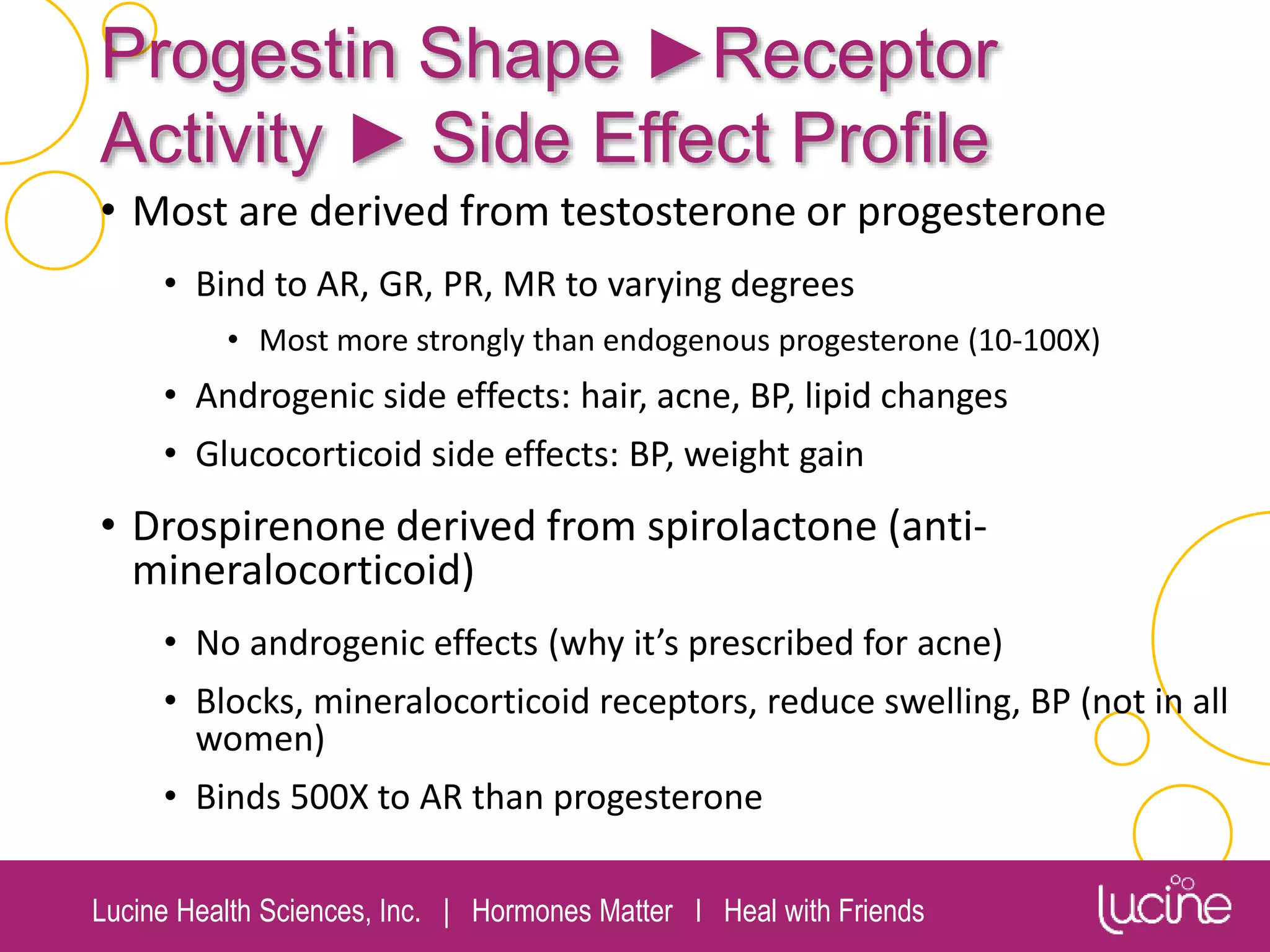Lucine Health Sciences, Inc. | Hormones Matter I Heal with Friends
Progestin Shape ►Receptor
Activity ► Side Effect Profile
• Most are derived from testosterone or progesterone
• Bind to AR, GR, PR, MR to varying degrees
• Most more strongly than endogenous progesterone (10-100X)
• Androgenic side effects: hair, acne, BP, lipid changes
• Glucocorticoid side effects: BP, weight gain
• Drospirenone derived from spirolactone (anti-
mineralocorticoid)
• No androgenic effects (why it’s prescribed for acne)
• Blocks, mineralocorticoid receptors, reduce swelling, BP (not in all
women)
• Binds 500X to AR than progesterone
 