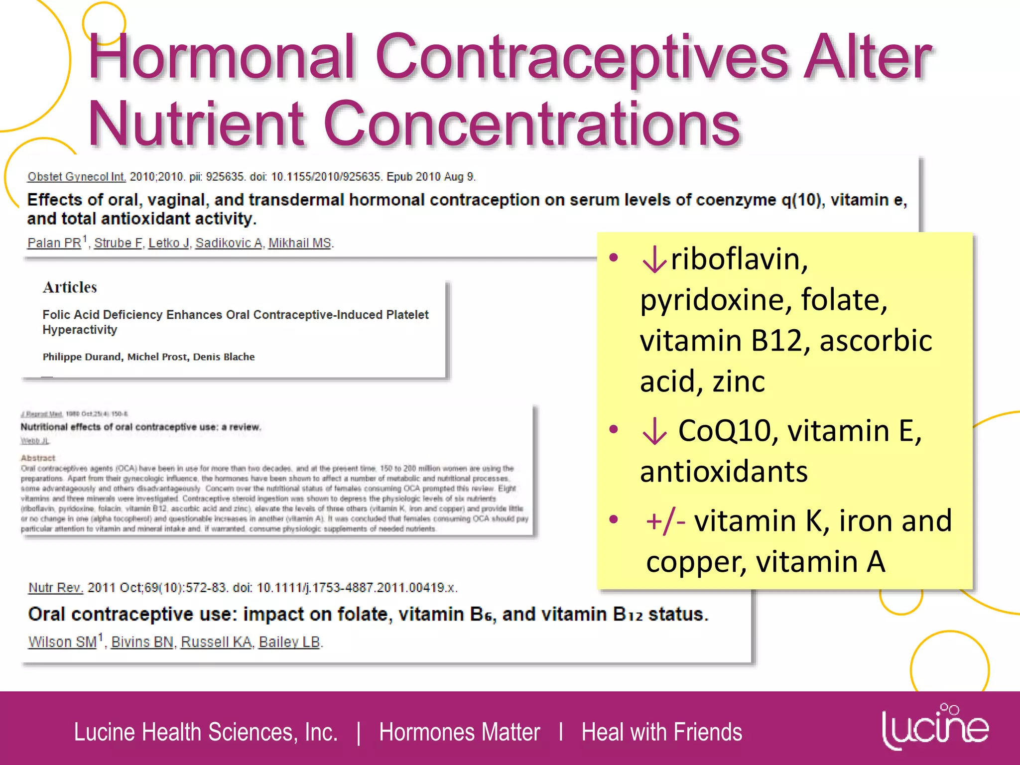Lucine Health Sciences, Inc. | Hormones Matter I Heal with Friends
Hormonal Contraceptives Alter
Nutrient Concentrations
• ↓riboflavin,
pyridoxine, folate,
vitamin B12, ascorbic
acid, zinc
• ↓ CoQ10, vitamin E,
antioxidants
• +/- vitamin K, iron and
copper, vitamin A
 