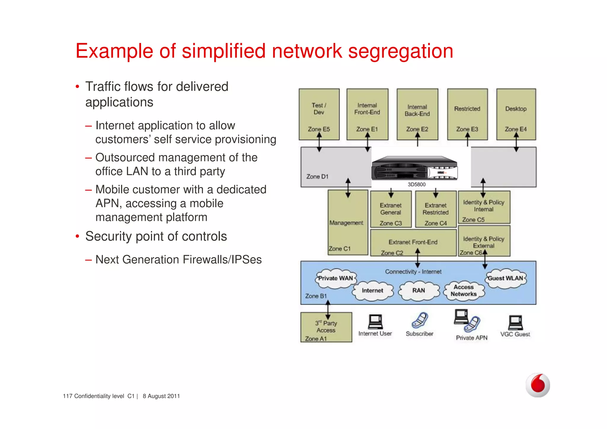 Confidentiality level C1 | 8 August 2011117
Example of simplified network segregation
• Traffic flows for delivered
applications
– Internet application to allow
customers’ self service provisioning
– Outsourced management of the
office LAN to a third party
– Mobile customer with a dedicated
APN, accessing a mobile
management platform
• Security point of controls
– Next Generation Firewalls/IPSes
 