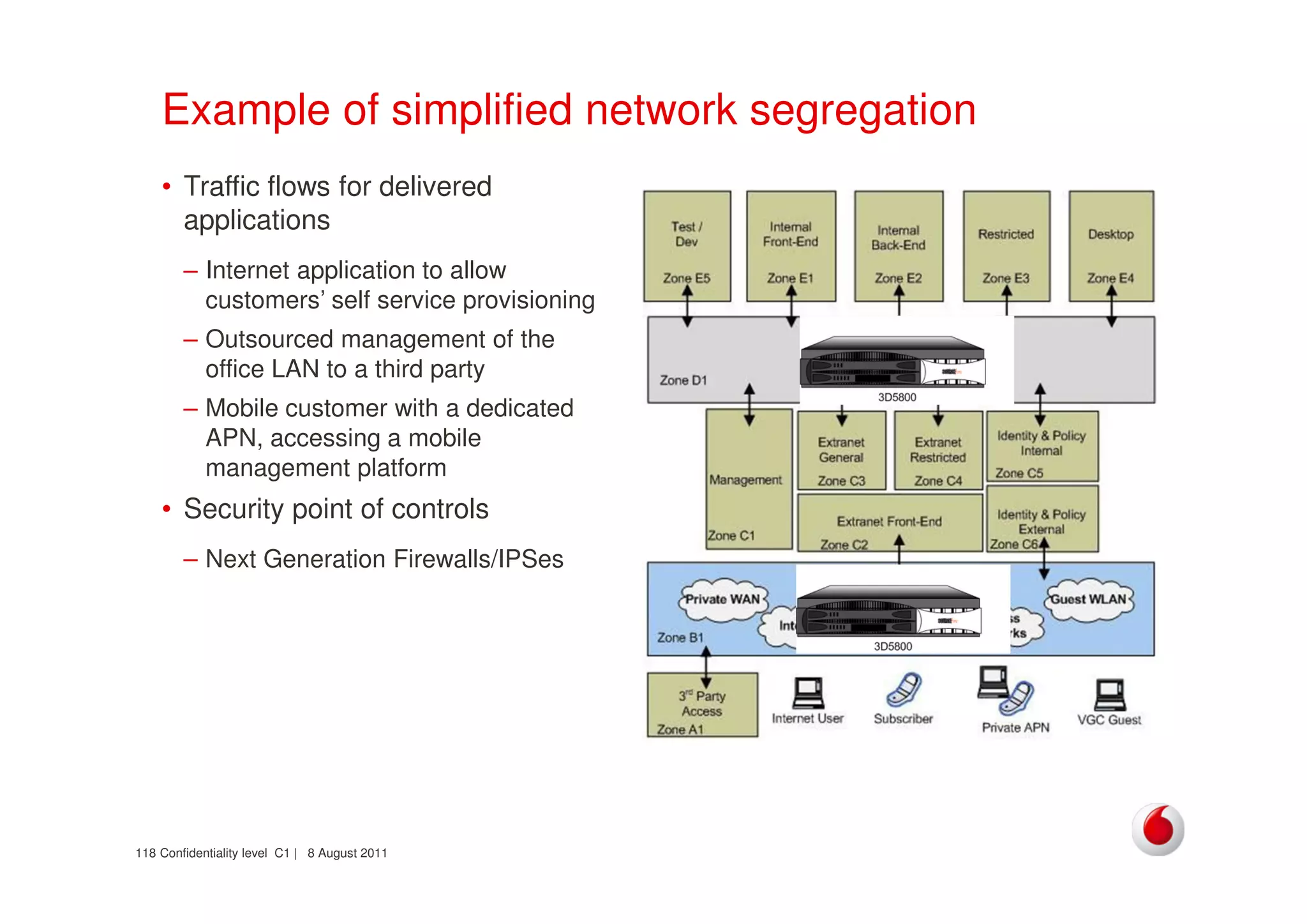 Confidentiality level C1 | 8 August 2011118
Example of simplified network segregation
• Traffic flows for delivered
applications
– Internet application to allow
customers’ self service provisioning
– Outsourced management of the
office LAN to a third party
– Mobile customer with a dedicated
APN, accessing a mobile
management platform
• Security point of controls
– Next Generation Firewalls/IPSes
 