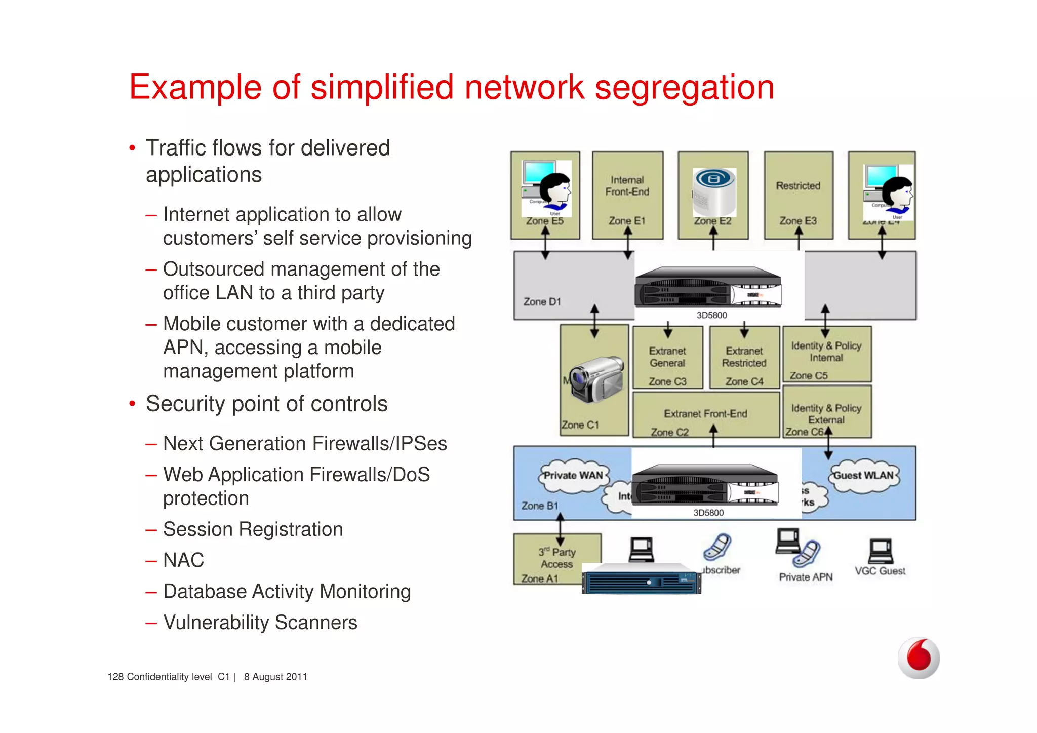 Confidentiality level C1 | 8 August 2011128
Example of simplified network segregation
• Traffic flows for delivered
applications
– Internet application to allow
customers’ self service provisioning
– Outsourced management of the
office LAN to a third party
– Mobile customer with a dedicated
APN, accessing a mobile
management platform
• Security point of controls
– Next Generation Firewalls/IPSes
– Web Application Firewalls/DoS
protection
– Session Registration
– NAC
– Database Activity Monitoring
– Vulnerability Scanners
 