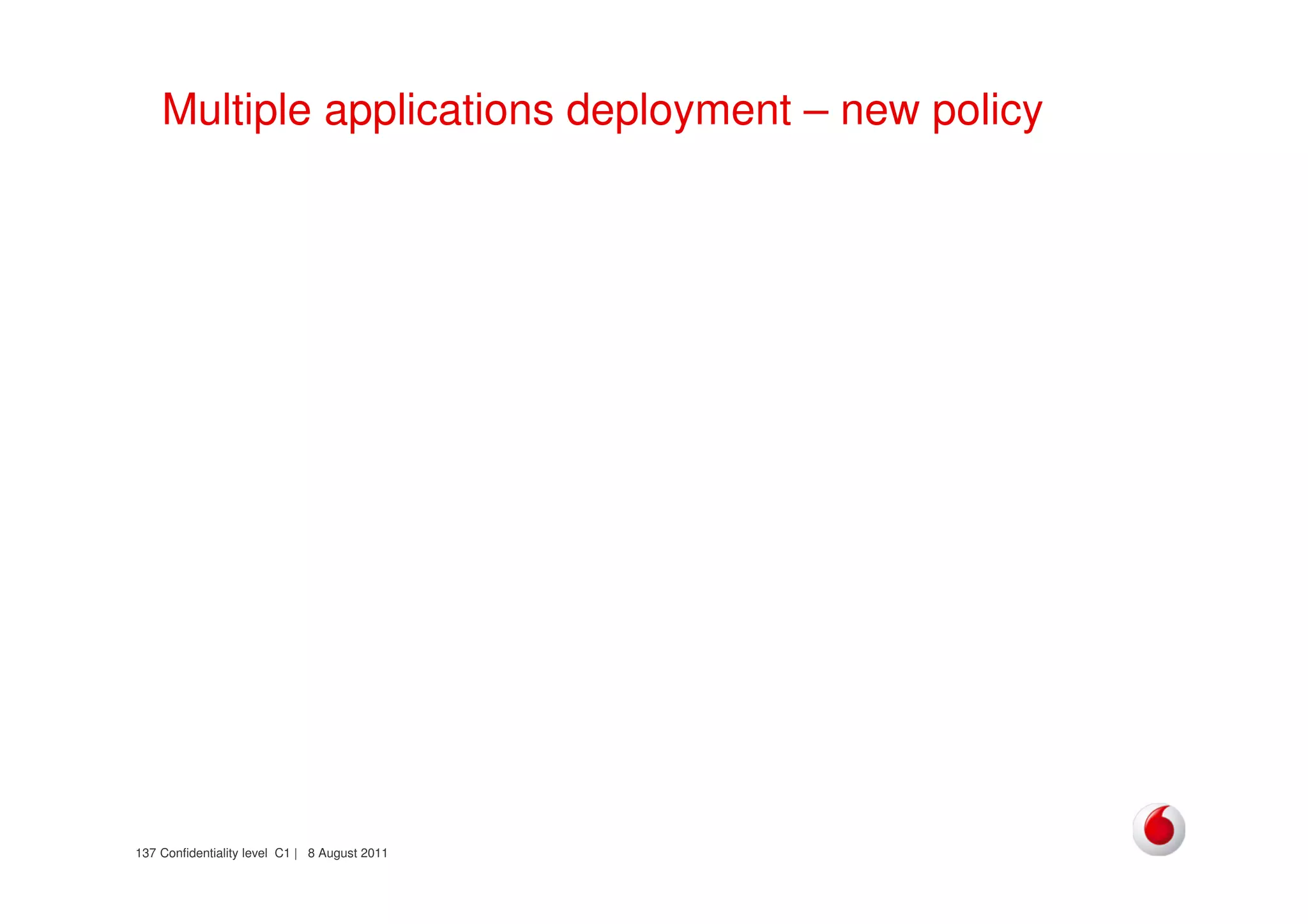 Confidentiality level C1 | 8 August 2011137
Multiple applications deployment – new policy
 