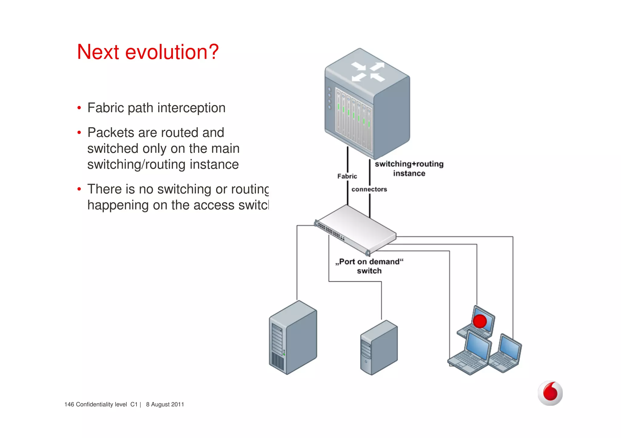Confidentiality level C1 | 8 August 2011146
Next evolution?
• Fabric path interception
• Packets are routed and
switched only on the main
switching/routing instance
• There is no switching or routing
happening on the access switch
 